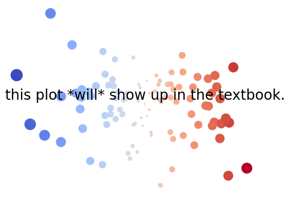 ../_images/da279e69835a49de82156451fbaa242ae223827bfa4a078a475eb8d2ec7a5d6a.png